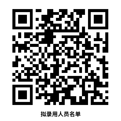 太原西山生态文旅投资建设有限公司子公司及太原西山产业发展有限公司2023年公开招聘人员拟录用人员名单.png
