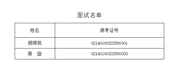 面试名单.jpg
