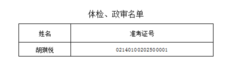 体检、政审名单.jpg
