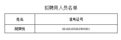 拟聘用人员名单.png