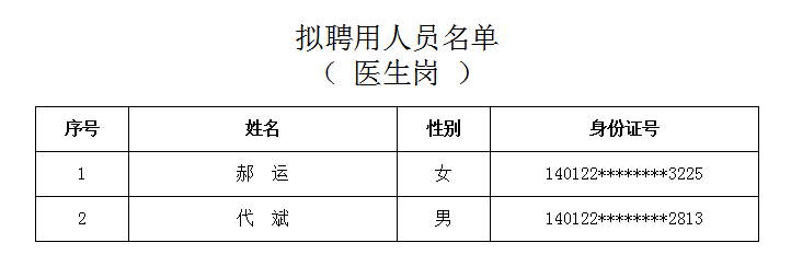 医生岗.jpg