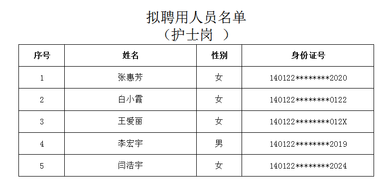 护士岗.jpg