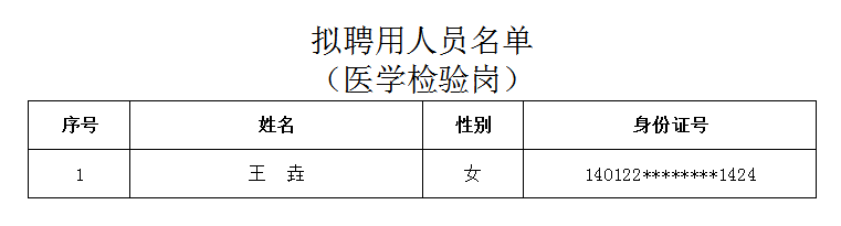 医学检验岗.jpg